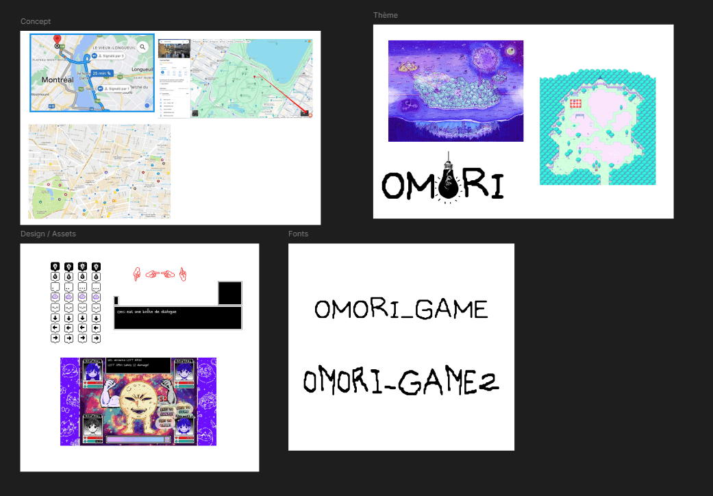 Thesis' Moodboard