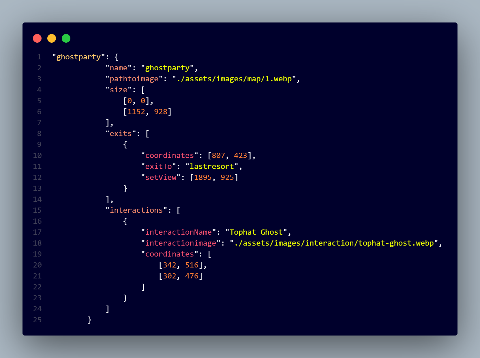 Example of the JSON code for one map